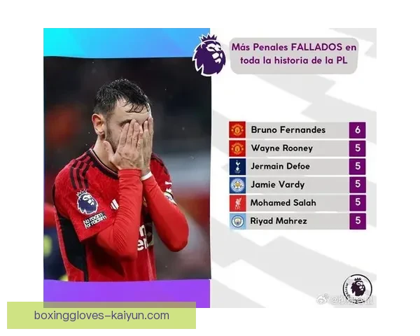 布鲁诺在新赛季技术数据对比同位置球员表现引人关注