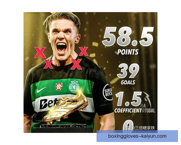 加维荣膺科帕金童奖，此举彰显其在足球界的卓越潜力与表现