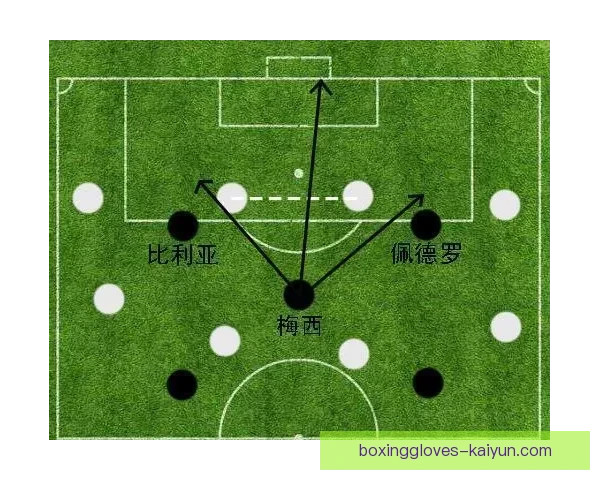 马尔蒂尼战术启示：防守组织与空间控制的现代应用